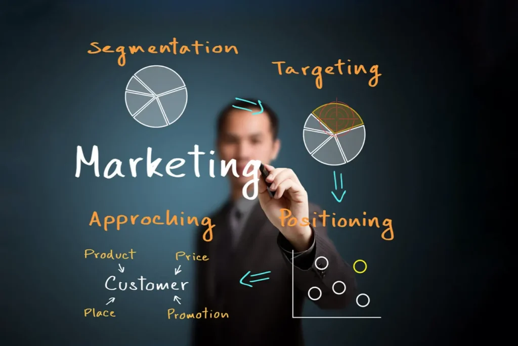 Guida completa al piano di marketing: definizione, importanza, realizzazione e passaggi da seguire