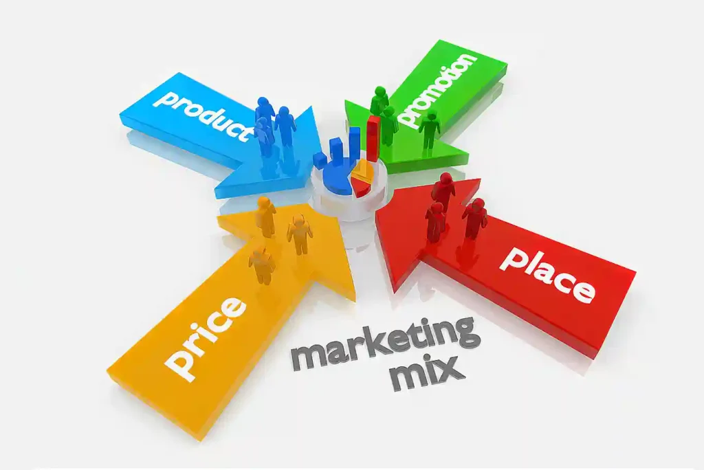 Marketing Mix 4.0, pronti per l’era digitale